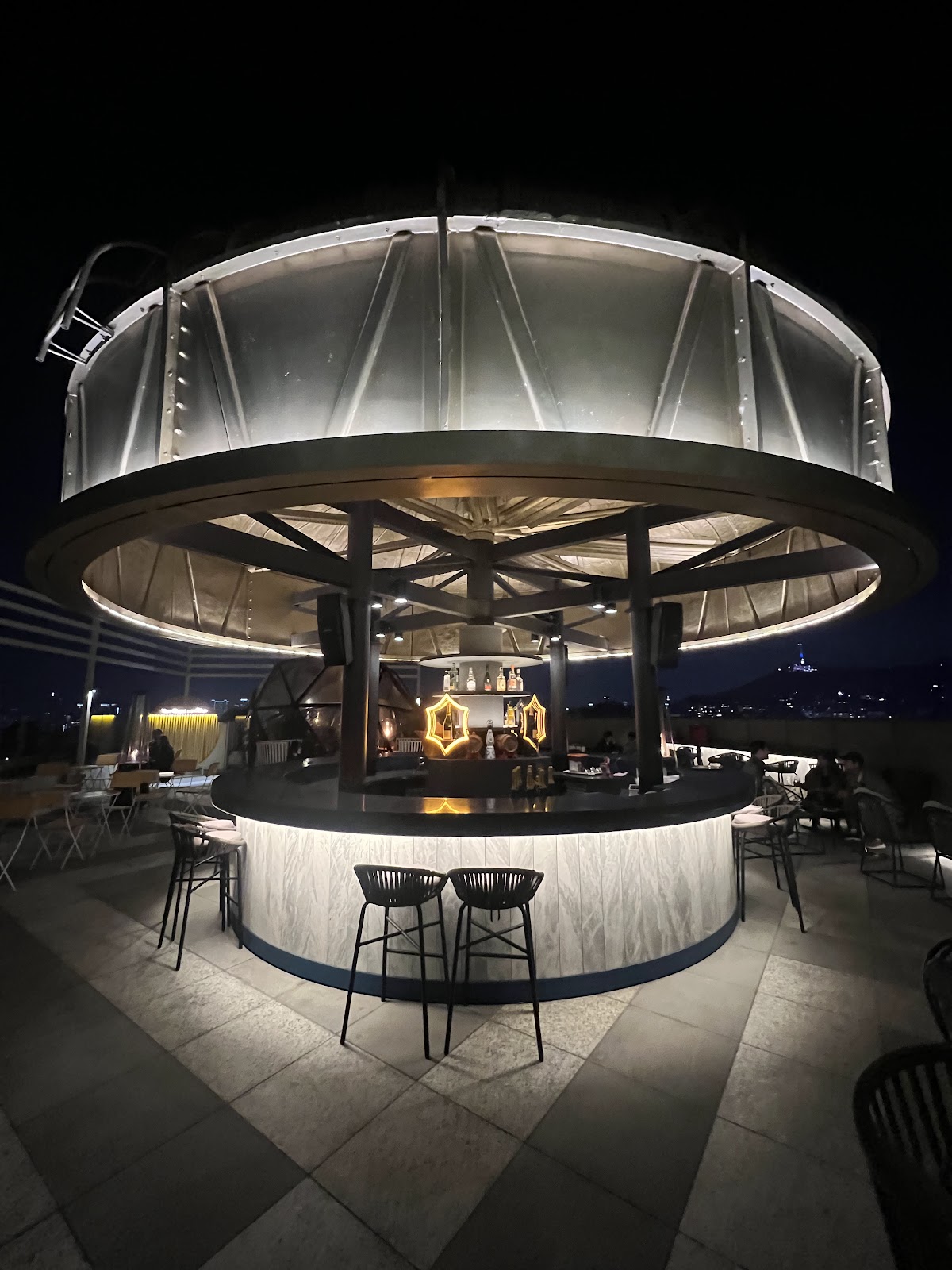 Privilege Bar 5